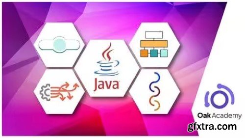 Udemy - Java Mastery Multithreading Collections Streams Lambdas