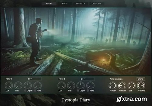 Ocean Swift Synthesis Dystopia Diary v1.1.0