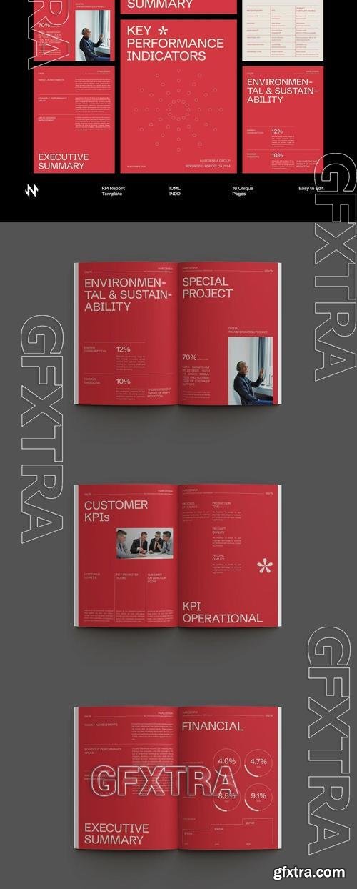 Red KPI Report WJSNNLA