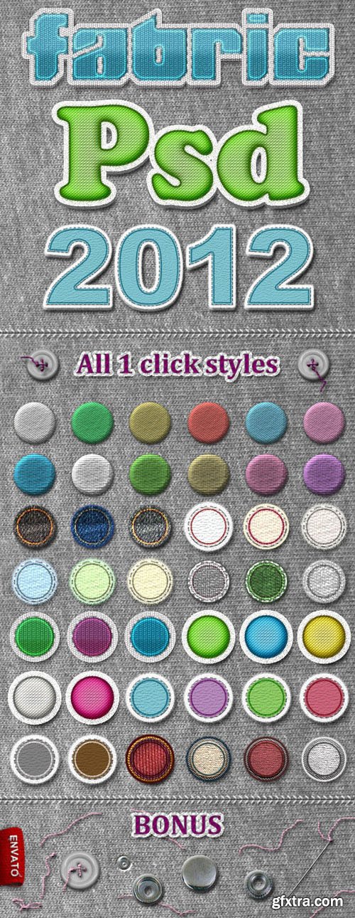 40+ Fabric Styles for Photoshop