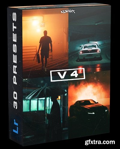 NORTHBORDERS V4 Presets Lightroom