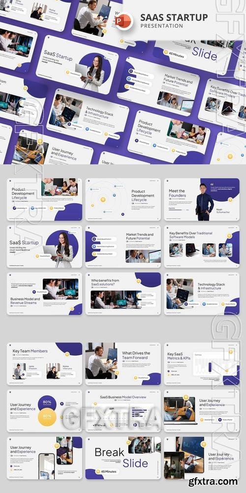 Saas Startup K8JUCVS