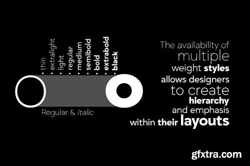 CreativeMarket - Grift - Geometric Typeface