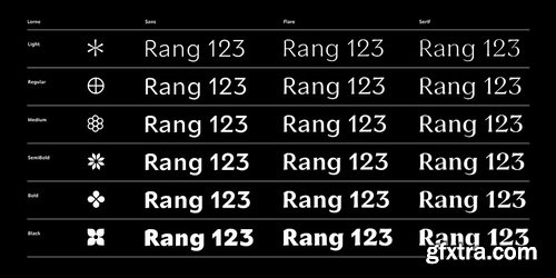 MyFonts - Lorne Font Family