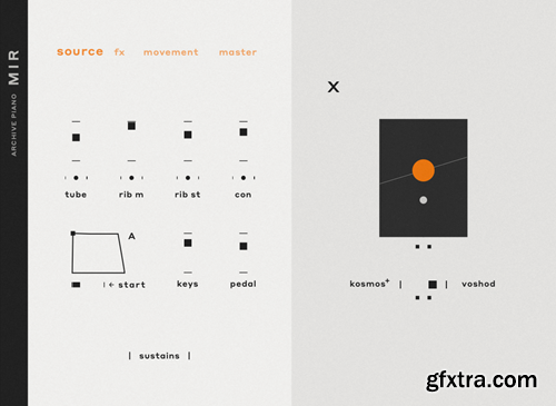 Elementary Sounds MiR v1.0.0