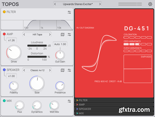 Forever 89 Topos v1.0.0