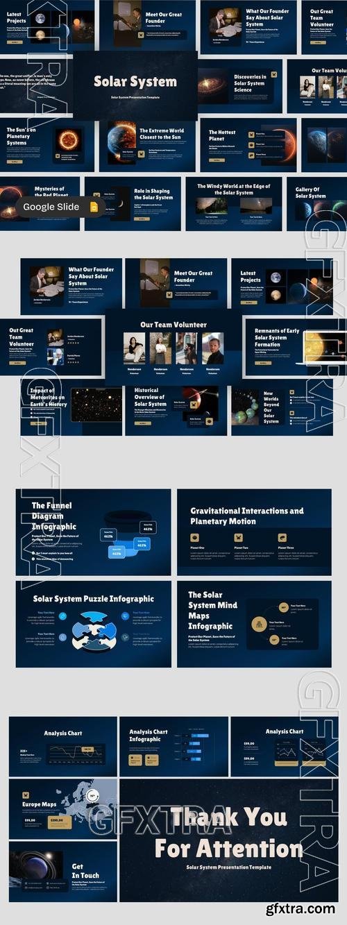 Solar System ZWN3MUK Solar System ZWN3MUK