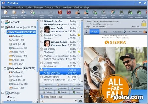 Gammadyne Clyton 35.0