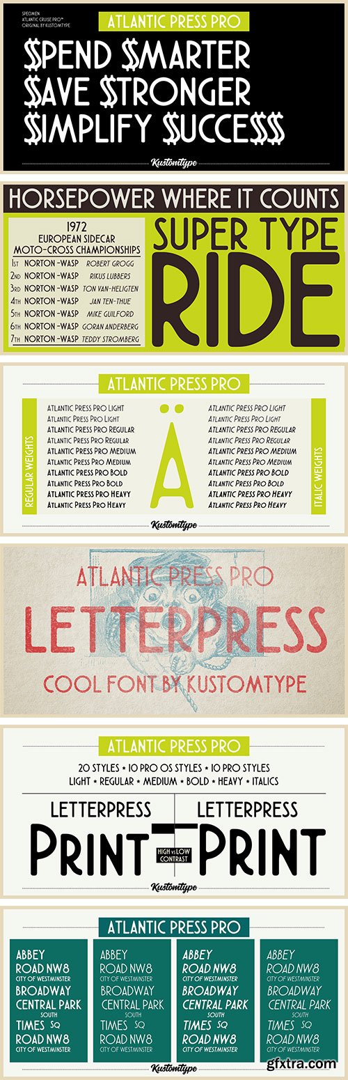 MyFonts - Atlantic Press Pro Font Family