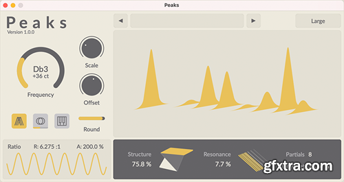 Rainbow Circuit Peaks