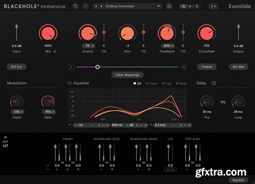 Eventide Audio Immersive Bundle v2025.04