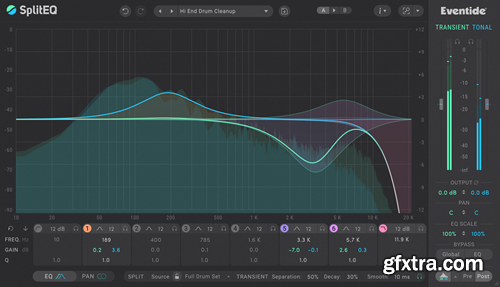 Eventide Audio Split FX Bundle v2025.04