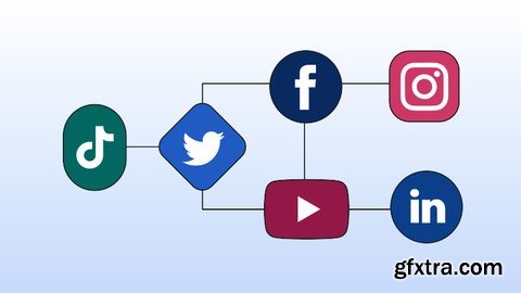 Udemy - Social Media Marketing and Management with Generative AI