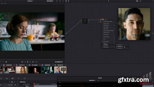 MixingLight - How To Upgrade Your Contrast, Pivot, Lift, and Gain Adjustments