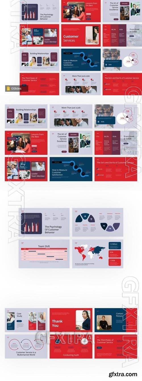 Customer Service V7254QX Customer Service V7254QX