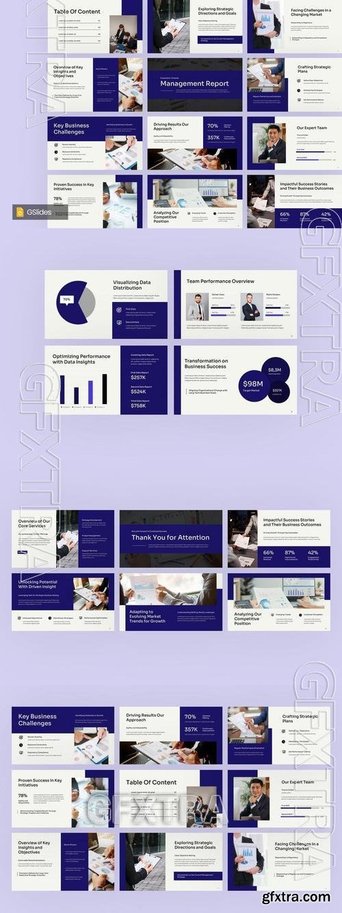 Management Report R3EDJZY Management Report R3EDJZY