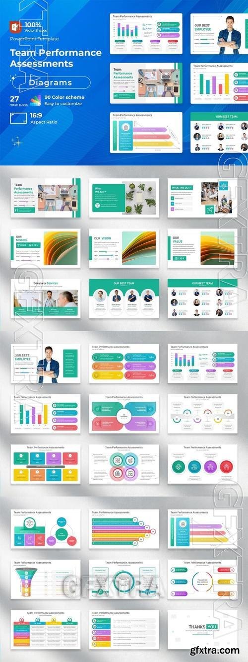 Team Performance Assessments PowerPoint Template 9RNLR88