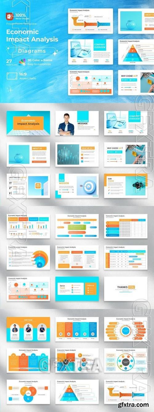 Economic Impact Analysis PowerPoint Template LKTX7G4