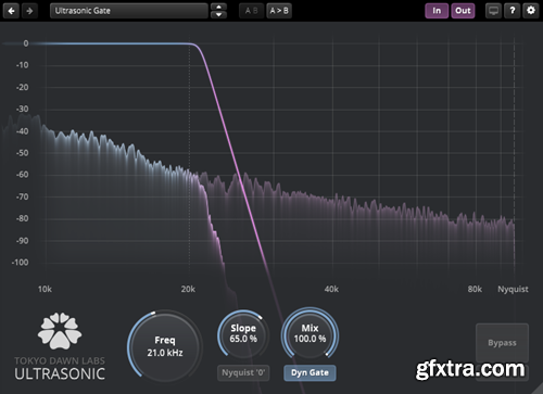 Tokyo Dawn Labs TDR Ultrasonic v1.0.2