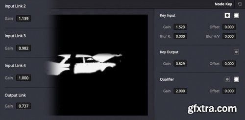 MixingLight -The Key Panel: A Basic Tool That Does More Than You Think