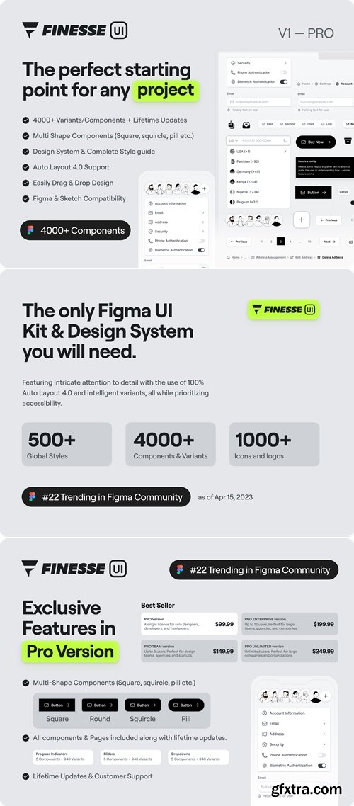 Finesse UI - Figma UI Kit and Design System - V1.0 Finesse UI - Figma UI Kit and Design System - V1.0