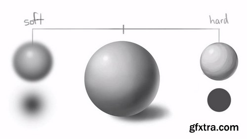 CGCookie - Shapes, Forms and Contrast