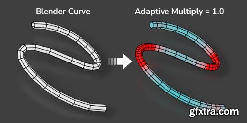 Blender Market - Adaptive Curve v1.0 Blender Market - Adaptive Curve v1.0