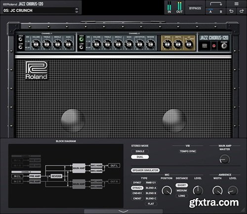 Roland Cloud JC-120 v1.0.0