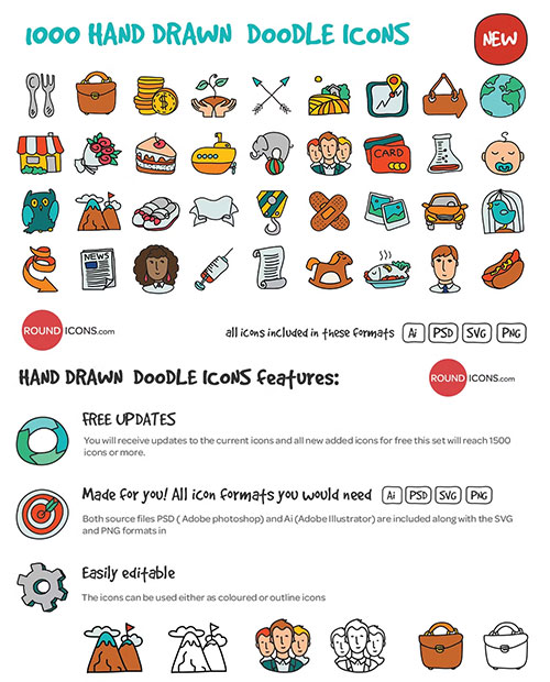 1000 Hand Drawn Doodle Icons 87914