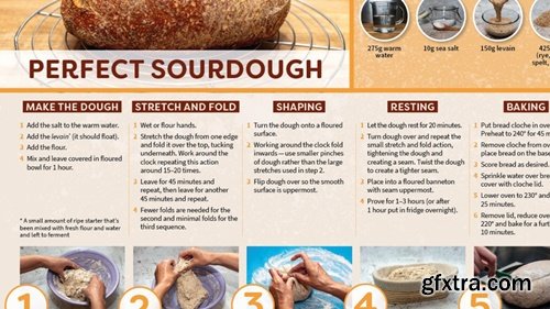 Linkedin - InDesign for Editors