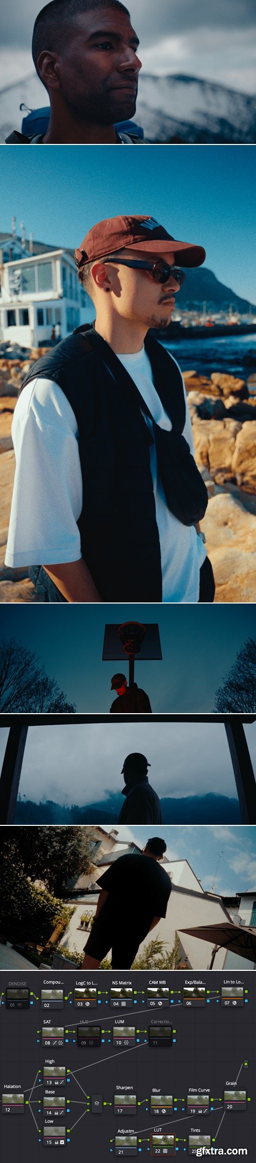 Vincent Color Film - Cinematic PowerGrade – Kodak 5207 and 5219 Emulation V2