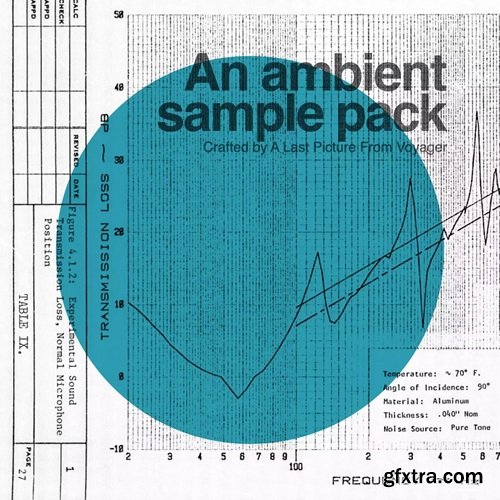 A Last Picture From Voyager Ambient Sample Pack