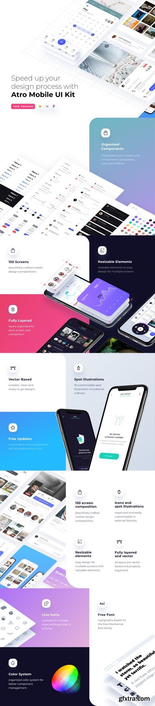 Atro Mobile UI Kit v2