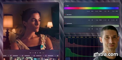 MixingLight - ‘Smearing Shadows’ For More Pleasing High-Contrast Looks