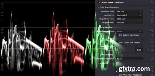MixingLight - SDR To HDR Part 2 – Working With Graphics In Node-Level Color Management