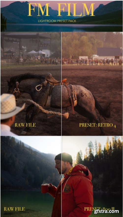 Forrest Mankins - FM Film Lightroom Presets