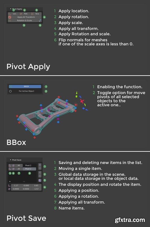 Superhivemarket - Pivot Transform v4.2 + Gizmo 3D Cursor