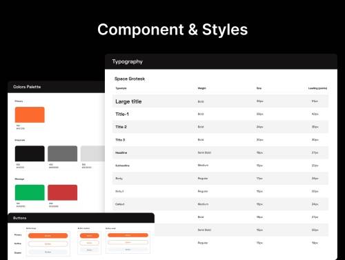 'OneHabit Tracker App UI Kit'