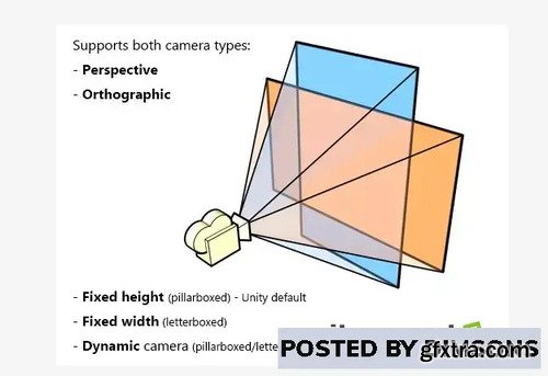 Camera Fit: Screen Handler v1.1