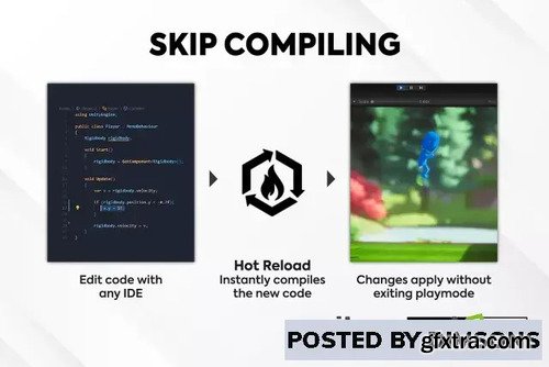 Hot Reload | Edit Code Without Compiling v1.12.14