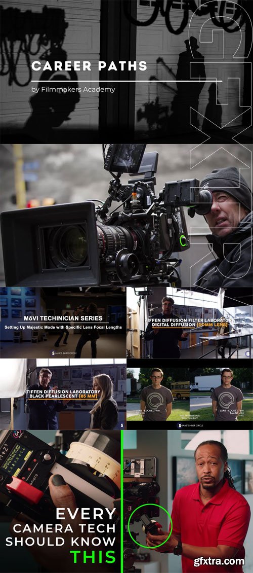Filmmakers Academy - Beginner Camera Career Path 400$ Filmmakers Academy - Beginner Camera Career Path 400$