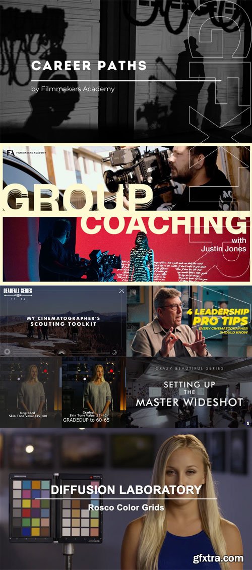 Filmmakers Academy - Beginner Cinematography Career Path 1000$ Filmmakers Academy - Beginner Cinematography Career Path 1000$