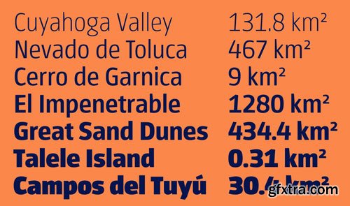 MyFonts - Chaco Font Family