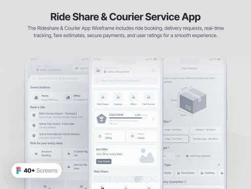 'UIblueprint Wireframe Kit (Volume - 2)'