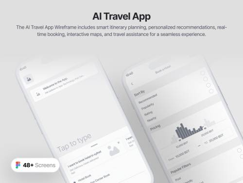'UIblueprint Wireframe Kit (Volume - 2)'