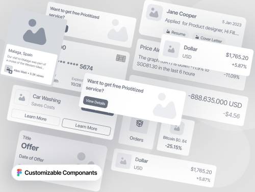 'UIblueprint Wireframe Kit (Volume - 2)'