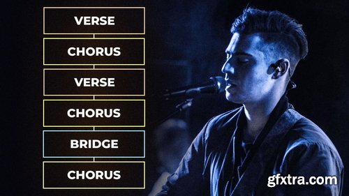 Puremix - Song structure explained