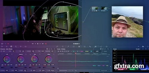 MixingLight - Controlling The Eye By Relighting With Motivated Power Windows
