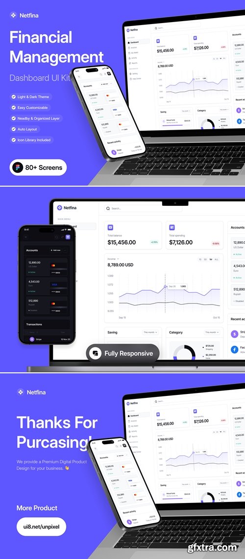 Netfina - Financial Management Dashboard UI Kit