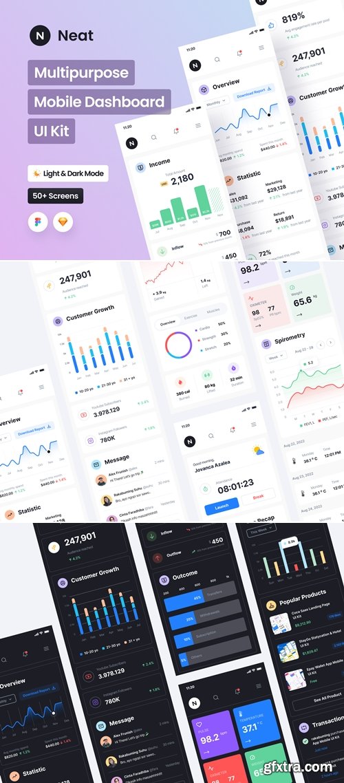 Neat - Multipurpose Mobile Dasboard UI Kit